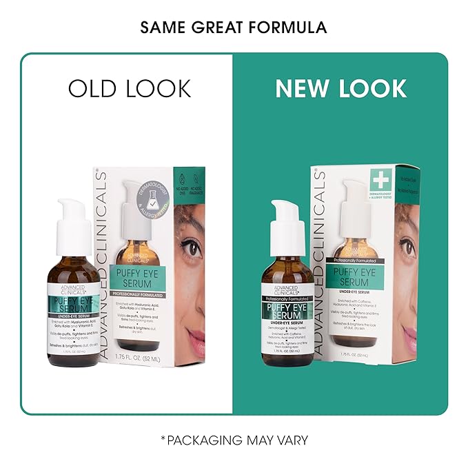 Advanced Clinicals Puffy Eye Under Eye Serum | Visible Anti Aging Brightening Vitamin C + Caffeine Serum Helps Improve Look Of Puffiness, Fine Lines, Dark Circles, & Uneven Skin Tone, 1.75 Fl Oz