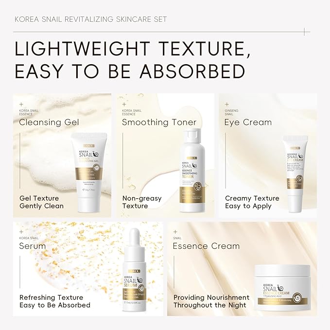 Hydrated Skin Care Mini Set ,Travel Essentials Cleanser, Makeup Remover, Serum,Moisturiser & Eye Cream ,Vegan & Anti-Aging-Free Facial Mini Kit(5 Piece)