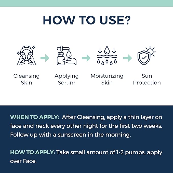 Multi-Quench Hydrating Serum – Polyglutamic Acid, Hyaluronic Acid, Vitamin-B5 for Deep Hydration, Mositure Binders & Skin Barrier Repair for Dry & Sensitive Skin –– Fragrance Free – 1 FL OZ