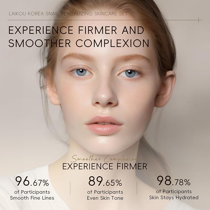 Hydrated Skin Care Mini Set ,Travel Essentials Cleanser, Makeup Remover, Serum,Moisturiser & Eye Cream ,Vegan & Anti-Aging-Free Facial Mini Kit(5 Piece)