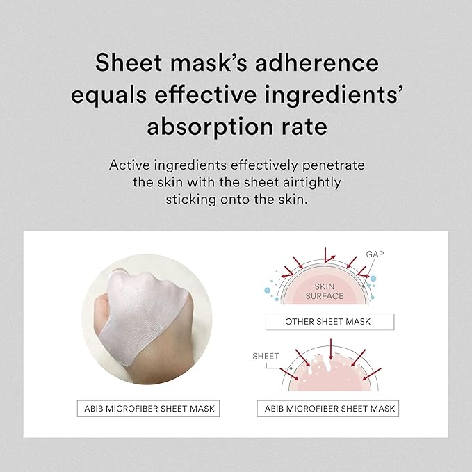 Abib Gummy Sheet Mask Heartleaf Sticker 10 Sheets I CICA Soothing for Sensitive and Dry Skin, Refreshing and Hydrating Korean Facial Mask