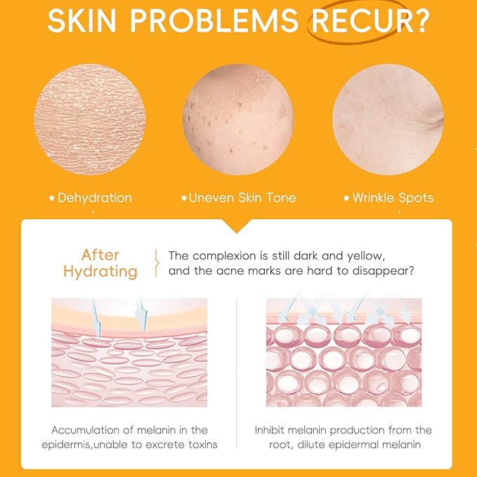 Vitamin C Skincare Set, 5Pcs Skincare Gift Set With Cleanser, Toner, Face Serum, Face Cream, And Eye Cream, Facial Kit for Women, 5-In-1 Skin care Gift Set, Moisturizing Skincare Set For Women Men