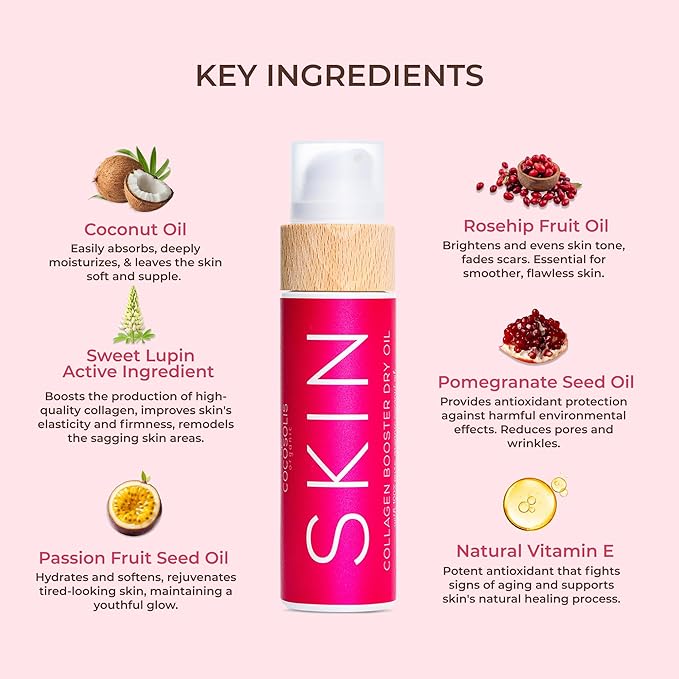 COCOSOLIS SKIN Collagen Booster Bio Oil โ Anti-Aging Collagen Lotion for Skin Tightening with Rosehip and Essential oils โ Collagen Oil for Face and Body - Smooths and reduces wrinkles