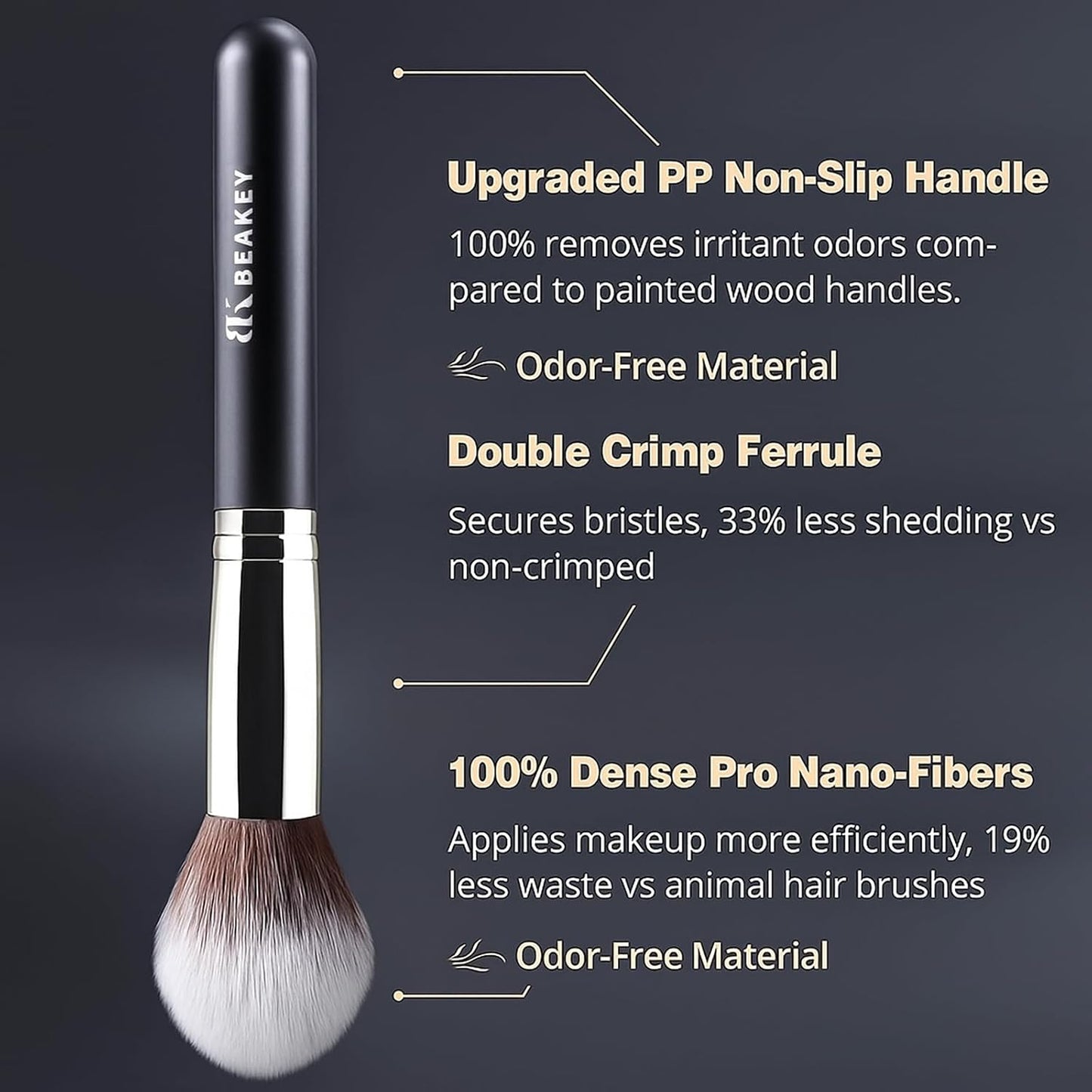 BEAKEY Makeup Brushes Set, Professional Foundation Eyeshadow Concealer Blush Powder Bronzer Applicator, 2 Blender Sponge with Beauty Paper Case stocking stuffers for women