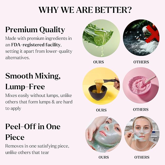 VogueNow Jelly Face Mask for Facials - 24K Gold + Lavender + Hyaluronic Acid (Pack of 3) - Hydrating Brightening & Nourishing - Free Jade Roller & Spatula - Professional Hydrojelly Masks - 69 Oz Jar