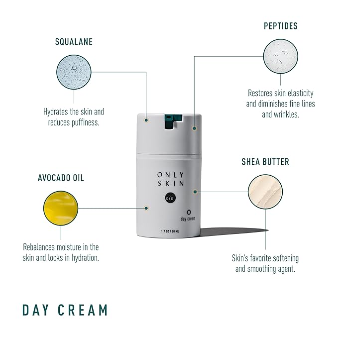 Daily Daytime Facial Moisturizer (1.7 Ounce) - Daily Moisturizing Cream, Lightweight Moisturizer to Hydrate Skin, Includes Premium Ingredients; Squalane to Hydrate