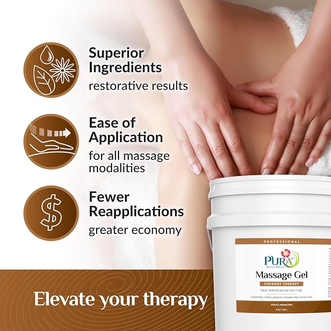 Coconut Therapy 5 Gallon Massage Gel, Deep Tissue Infused Formula for Physical Recovery, Wellness Emollient for Bodywork, Unscented Glide for Softness, Skin Hydrating, Moisturizing