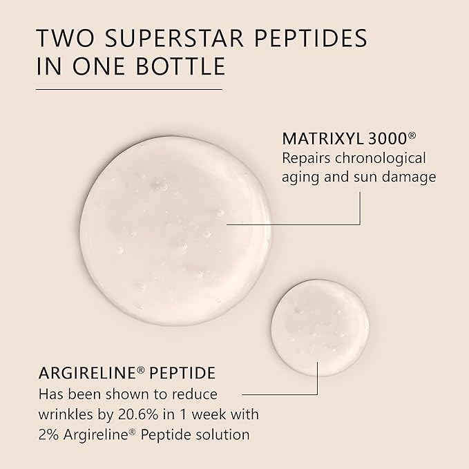 Asterwood Matrixyl 3000 with Argireline Serum 1 oz + Hyaluronic Acid Eye Serum