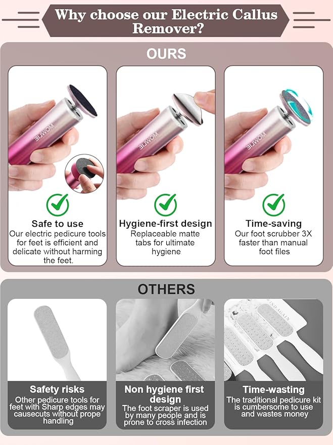 Electric Foot Callus Remover,Foot Scrubber & Callus Remover for Feet Foot Spa Pedicure Tool with 60 Grinding Discs Professional Electric Foot File Ideal for Nurses Teachers Workers