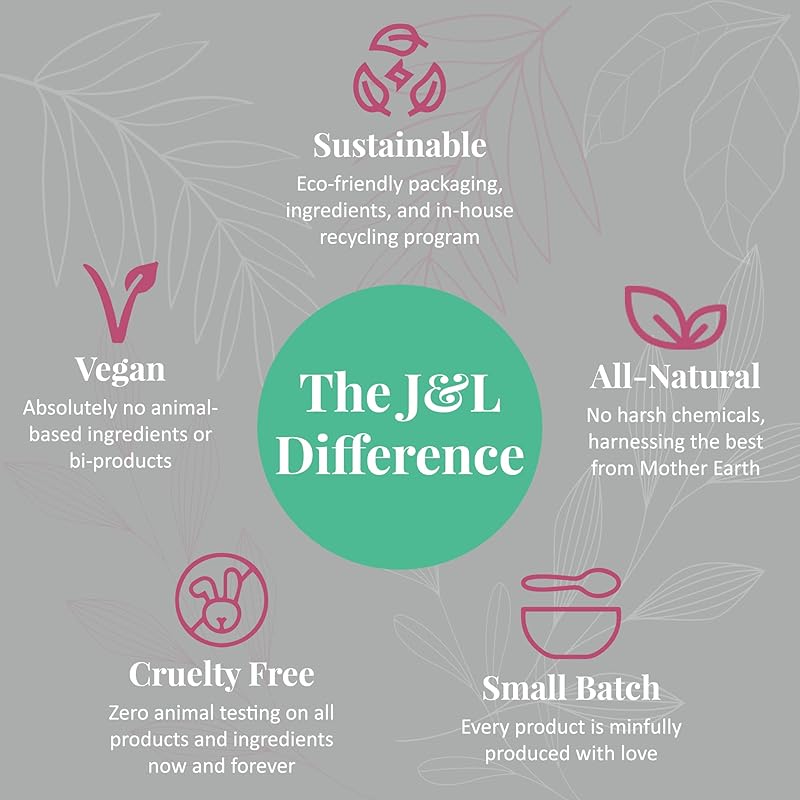 J&L Naturals | Face & Body Oil for Oily, Sensitive, Dry, Combination, Mature, & Dull Skin Types | With Jojoba Oil, Grapeseed Oil, Sunflower Oil, & More (1 Fl Oz (Pack of 1), Timeless (mature))