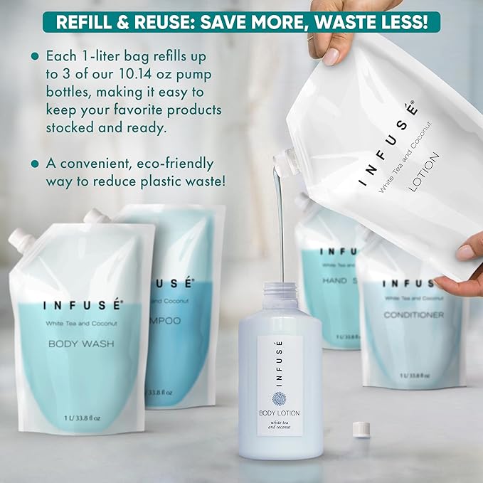 1 Liter Lotion Refill Bag For Soap Dispensers | Bulk Toiletries for Vacation Rentals, and Home Bathroom Showers | White Tea and Coconut | Single