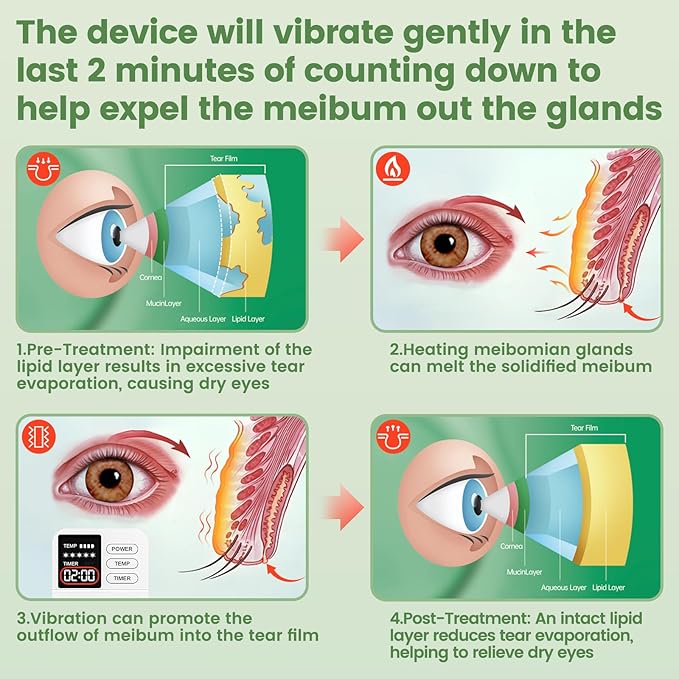 Aroma Season Vibrating Heated Eye Mask and Hygienic Eyelid Sheets