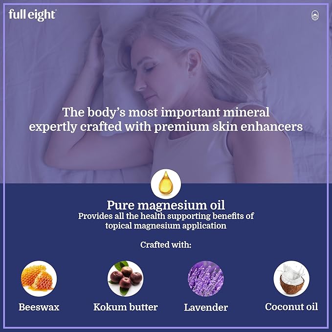 Magnesium Body Butter and Fast Acting Cooling Gel Bundle - Calming and Sleep Supporting - Fast Absorbing, Deep Penetrating, Moisturizing, and Calming - Daily and Nightly Creams (4oz each)