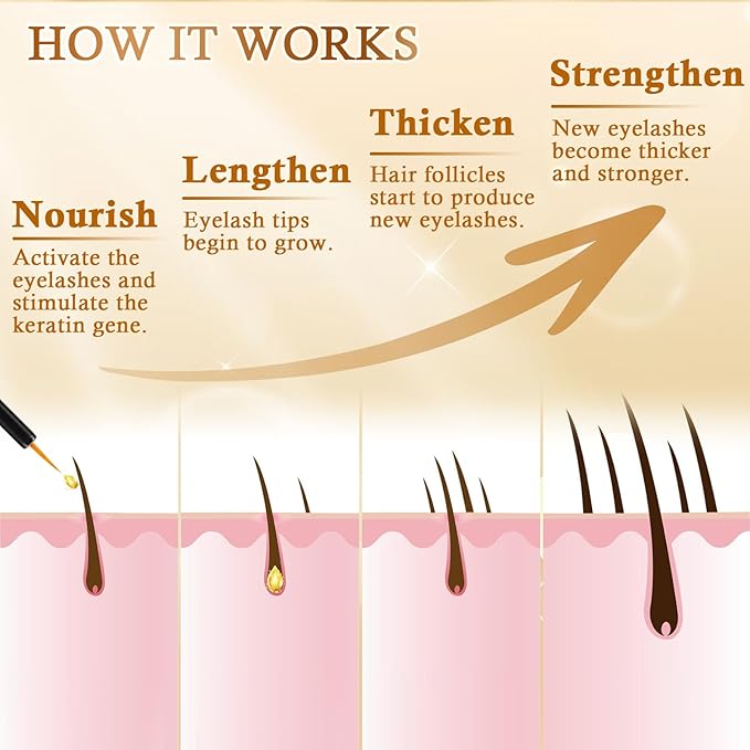 Premium Eyelash Growth Serum: Advanced Vegan Formula for Longer Thicker Lashes (Champagne Gold)