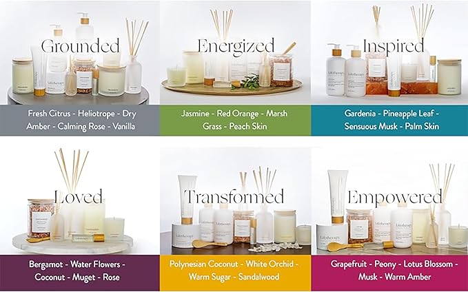 Lifetherapy Pulse Point Oil Roll-on– Grounded | Alcohol free | Long lasting | Perfume | Clean, Skin-Loving Formula | Vegan & Gluten Free | Thoughtfully Crafted Fragrance for Self-Care 0.34oz./10ml