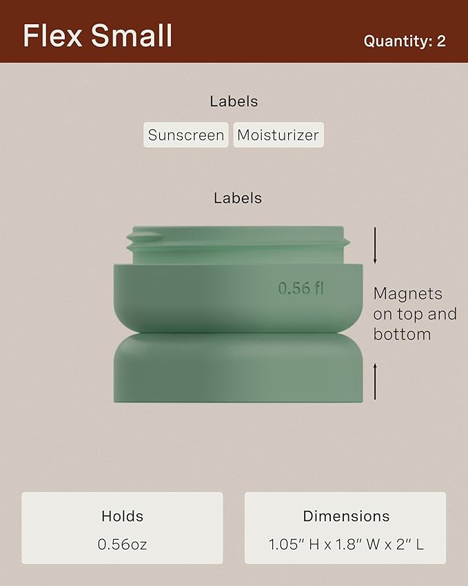 Cadence Travel Containers - Core Skincare Set - Magnetic Travel Capsules - 2 Small (0.56oz) & 3 Medium Capsules (1.32oz) with Cleanser, Moisturizer, Serum, Makeup Remover & Sun-Icon Label - Pacific