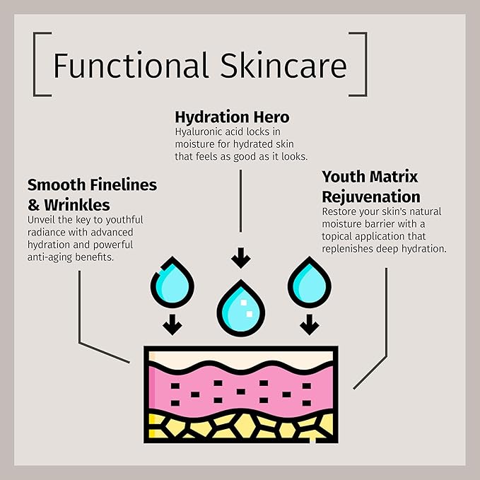 Reviva Labs Hyaluronic Acid Serum for Face and Neck - Moisturizing, Nourishing, and Hydrating Serum Acido Hialuronico - Face Serum for Women, 1 Fl Oz