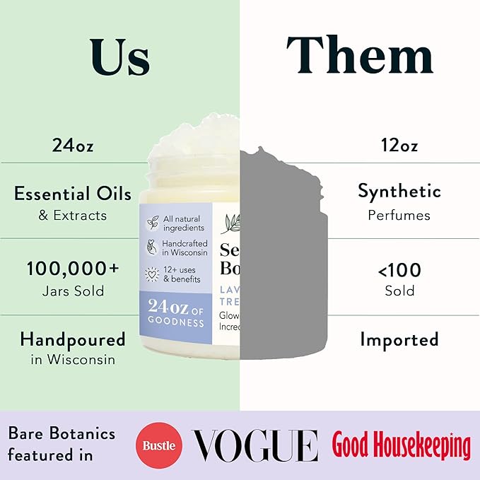 Bare Botanics Lavender Tea Tree Body Scrub 24oz | Made in Madison, WI | All Natural Sea Salt Exfoliator w/ Skin Loving Moisturizers | Vegan & Cruelty Free | Gift Ready Packaging w/ a Cute Wooden Spoon