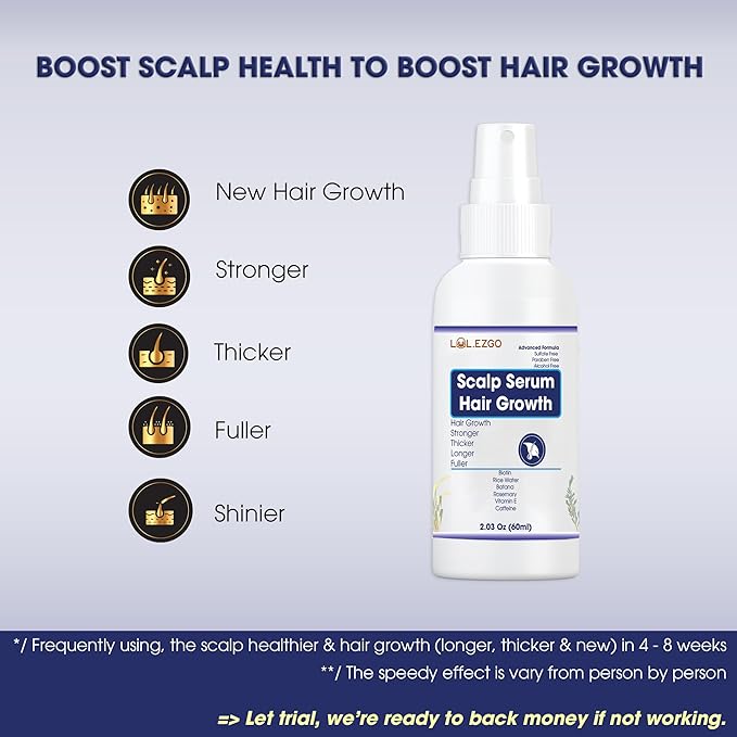 Dry Scalp Serum for Hair Growth - Improves Scalp Health to Promote Hair Grow Longer Thicker Stronger Fuller & Shinier, Hair Scalp Oils for Hair Growth Non-greasy, No Sticky Residue.