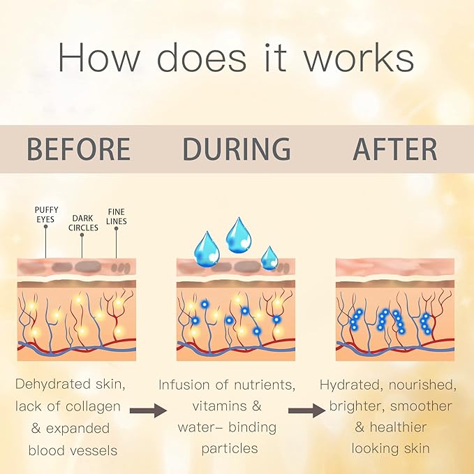 Danvisit 60 Pcs Under Eye Patches: 24K Gold Eye Masks for Dark Circles and Puffiness Anti-Aging & Rejuvenating Hydrogel Eye Patch