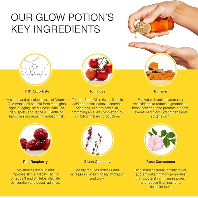 Vitamin C Facial Oil 30ml β Brightening Glow Elixir with THD Ascorbate, Turmeric & Tomato Oil β Antioxidant-Rich Skin Booster for Radiance, Even Tone & Smooth Texture