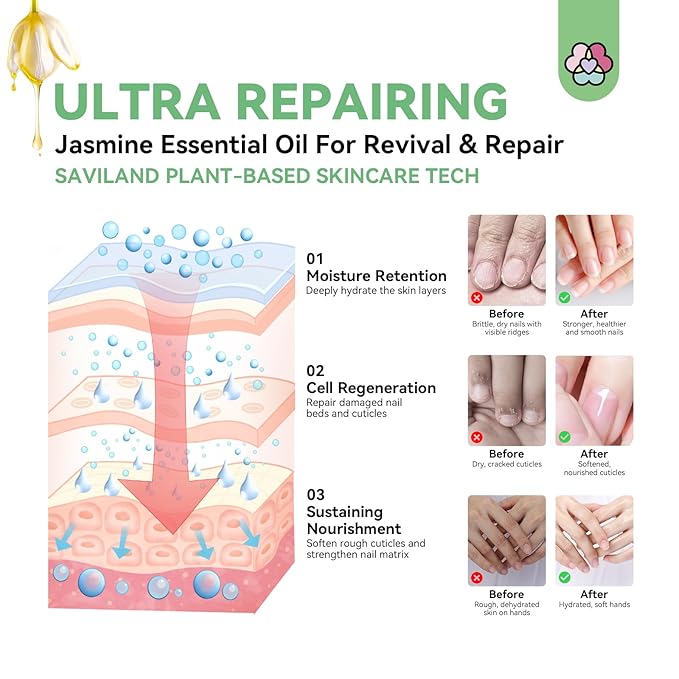 SAVILAND Jasmine Essential Oil for Cuticle Nails Hands: Ultra Repairing Cuticle Oil 100% Pure Plant-Based Nail Strengthener Hand Oils for Dry Hand Damaged Cuticle Weak Nail Care with Travel Bottle