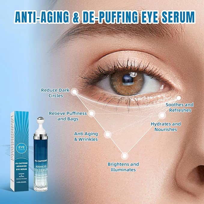 5% Caffeine Eye Cream & Under Eye Serum for Dark Circles and Wrinkles, Under Eye Bags Treatment, Anti-Aging Caffeine Eye Serum with Hyaluronic Acid and Niacinamide, 360° Eye Roller Massage(20ML)