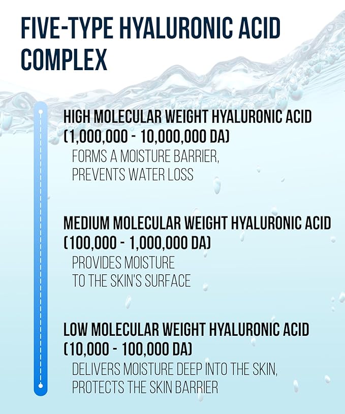 Let's Shine! Shine Muscat Syrup Serum 1.69 fl. oz(50ml) - Hydrating & Calming Face Serum with Hyaluronic Acid, Vitamin B5 & C, Perfect for Sensitive Skin, Fast Absorbing & Lightweight