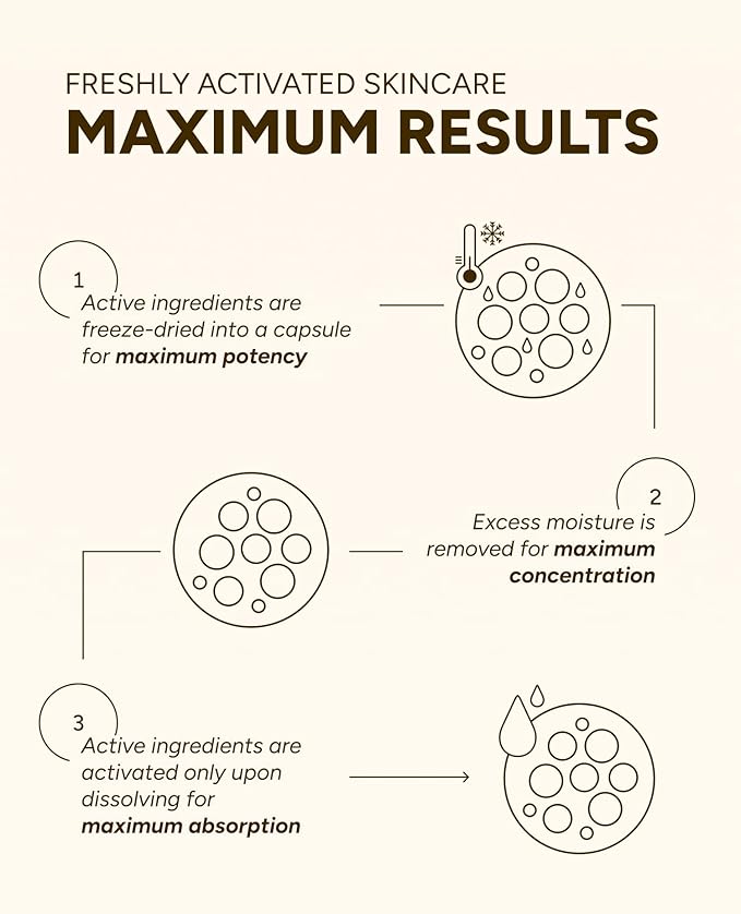 Vita Brightening Melting Capsule โ Vitamin C for Bright and Radiant Skin | Korean Skin Care for Sensitive Skin | Booster for Brightening Serum, Toner & Moisturizer | 8 Capsules