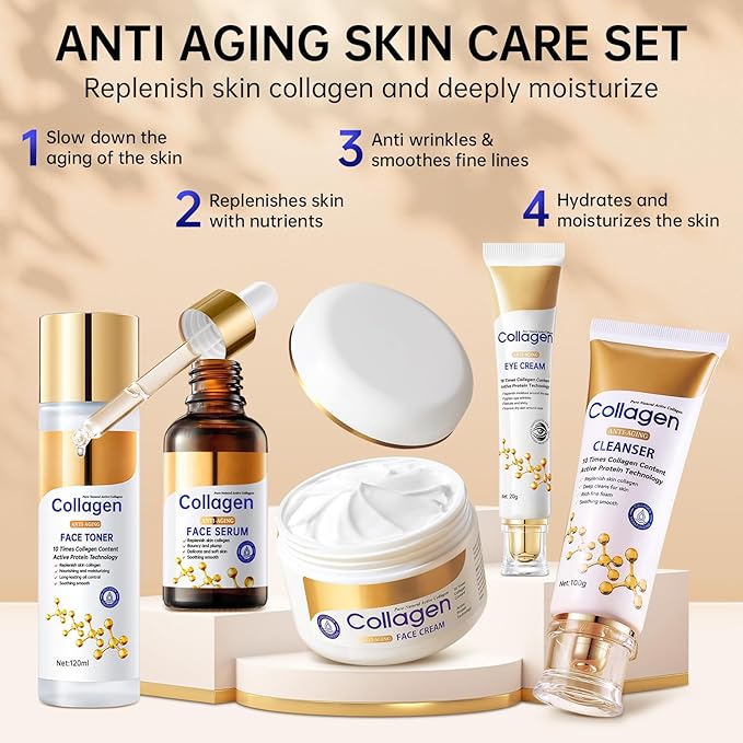Collagen Skin Care Set, Anti Aging Skincare Set for Wrinkles & Fine Lines, Shrink Pores, Hydrate & Firm Skin, 7 Pcs Skincare Kits for Women with Cleanser, Toner, Serum, Cream, Eye Cream, 2 Pcs Masks.