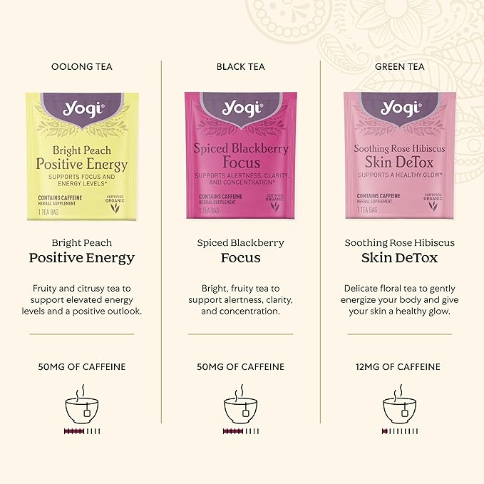 Yogi Organic Tea Energy Sampler Box - 8 Favorite Black & Green Teas (32 Tea Bags) - Assorted Delicious Wellness Teas - Contains Caffeine - Tea Gift Set & Variety Pack Sampler