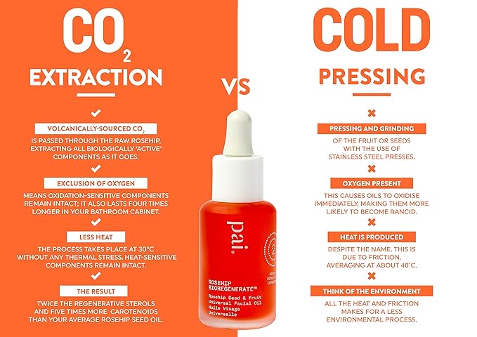 PAI SKINCARE - Organic Rosehip BioRegenerate Universal Facial Oil | Natural, Vegan, Sensitive Skincare (1 fl oz | 30 mL)