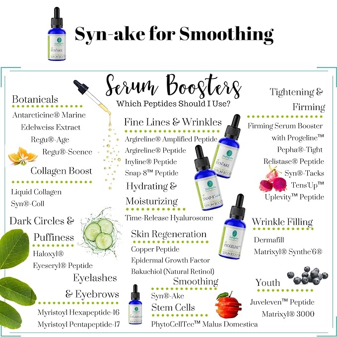 Skin Perfection Syn-AKE Freeze Wrinkles Peptide DIY Anti-Aging Skincare Booster Smooth Firm Vertical Expression Lines Between the Eyebrows the 11's .5 oz