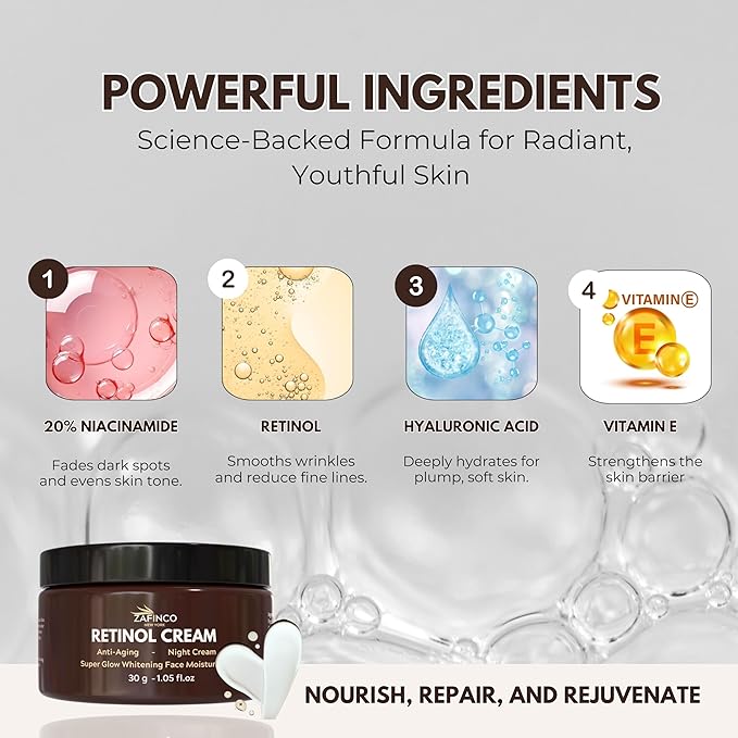 Retinol Face Moisturizer cream for EVERGREEN women with Niacinamide 20%, Anti Wrinkle & Anti aging Face Cream for Night, Clinically Tested for USA-1.05 Fl.oz