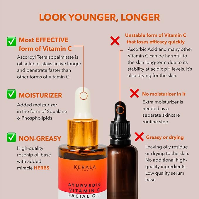 Ayurvedic Vitamin C Face Oil with Rosehip Oil, Bakuchiol, Ashwagandha, and Squalane, Hydrating, Brightening, and Repairing Serum for Dark Spots, Fine Lines, and Wrinkles, Clean Luxury Skincare
