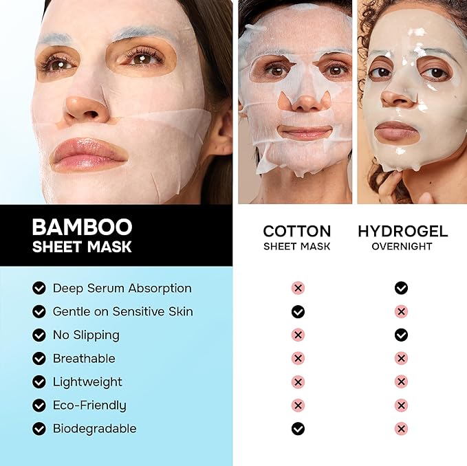 SimplyVital Collagen Face Mask with Retinol & Hyaluronic Acid - Bamboo Sheet Mask for Tightening & Lifting, Hydration & Elasticity, Anti-Aging Facial Lift Mask Skin Care, Mascarillas Faciales - 7 Pack