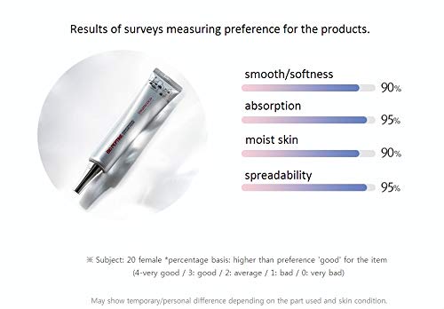 Fermentation Peptine Eye Care Cream Under Eye Cream with 8 Peptides and Niacinamide, Anti Aging Eye Cream for Wrinkles & Crows Feet Korean Skincare 45ml 1.52 Fl Oz