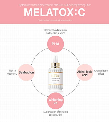 BRIGHTENING SHOT SERUM 30ml / 1.01fl.oz