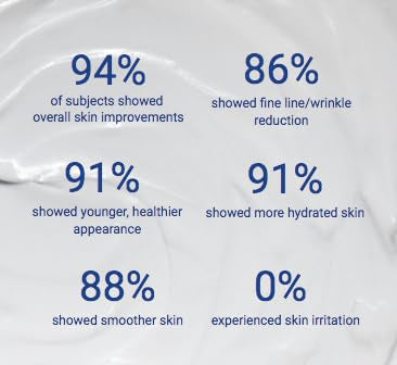 EyePlus+, a new formula powered by the ultimate trifecta of Methylene Blue, Ergothioneine, and Niacinamide. Dermatologist approved. Suitable for Sensitive Skin.