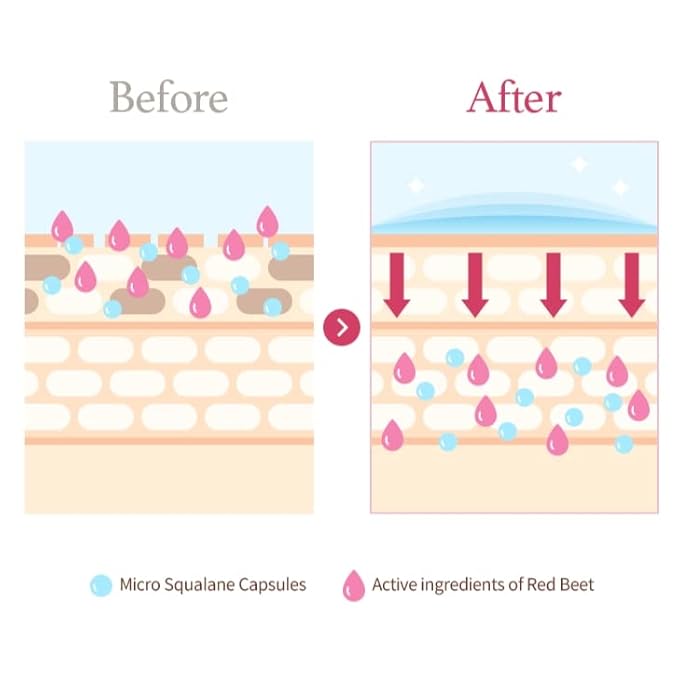 I'm from Beet Energy Ampoule, 81.5% red beet extract, Intensive vitalization care, Micro Squalane Capsules for deeper hydration, rich in minerals and betaine, radiance, nourishment - 30ml