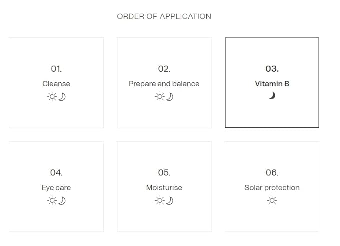 Synergie Skin – Vitamin B, Face and Eye Serum with Vitamin B5, 13% Niacinamide Serum, Pore Minimizer, Reduces Fine Lines and Wrinkles, Serum for Uneven Skin Tone, 30 ml