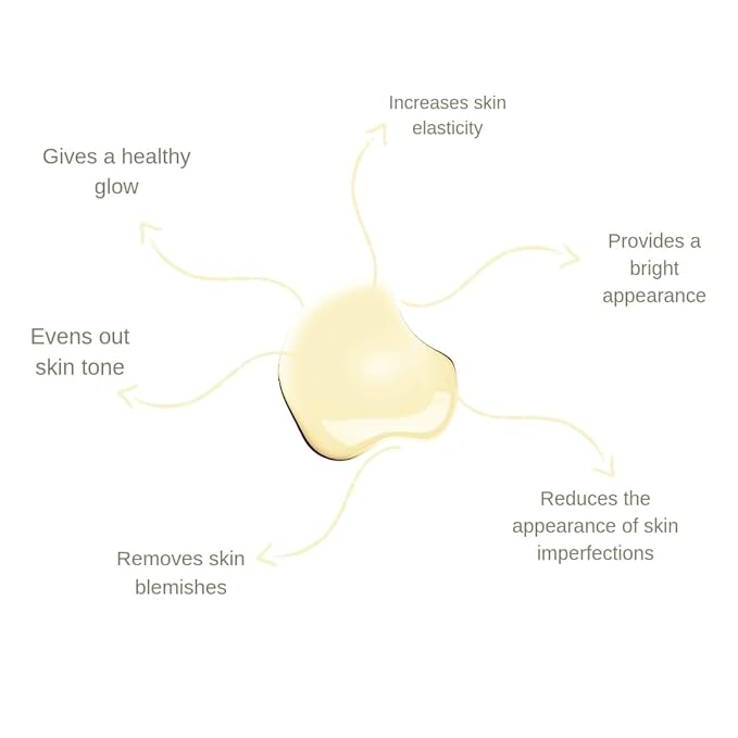 Anti-Age Serum – Wrinkle Reduction, Skin Firming & Hydration Elasticity Boost with Hyaluronic Acid,Vitamin C & Peptides – Paraben-Free Tested Anti-Wrinkle Serum Youthful Skin 50ml