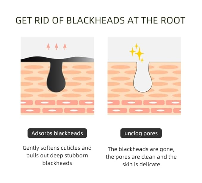 2Pcs Blackhead Remover Mask 1 FREE Face Mask Brush, Peel Off Black Mask for Men and Women, Purifying Charcoal Face Mask for Deep Cleansing Blackheads,Pore Deep Cleansing Mask