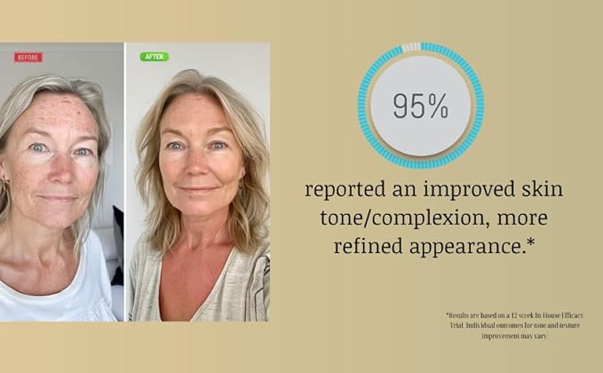 Centella Peptide Complex Anti Wrinkle Serum-Powerful Nighttime Collagen Hydration Booster, Tightens Skin and Reduces Fine Lines & Wrinkles. Made in the United States of America.