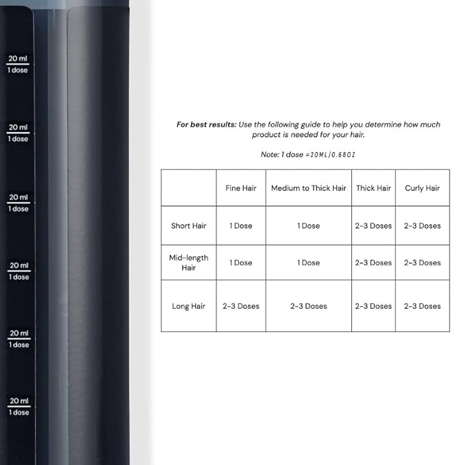 L'ANGE HAIR Hydro Therapy 7 Second Instant Repair Treatment | Lamellar Technology | Hydrates | Detangles | Smooths Strands | Reduces Frizz