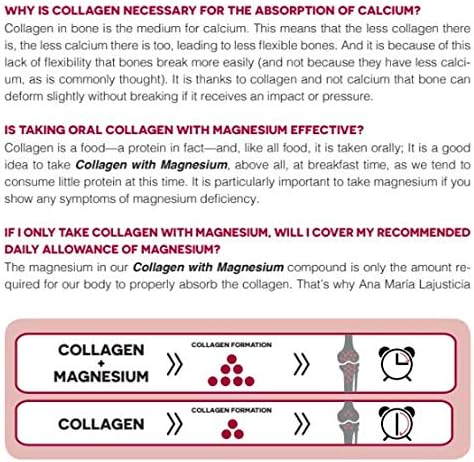 AML Sport - Collagen with Magnesium + VIT C, B1, B2 and B6 Powder - 350g (Strawberry Flavour). Tissue Regenerator with Type 1 &2 Collagen. Gluten Free. Sugar Free