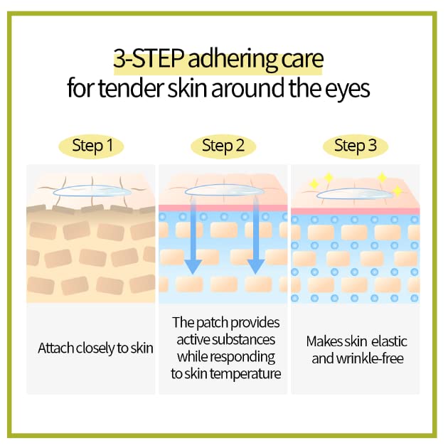 HOLIKA HOLIKA Eyefessional Eye Patch (Calming CICA)