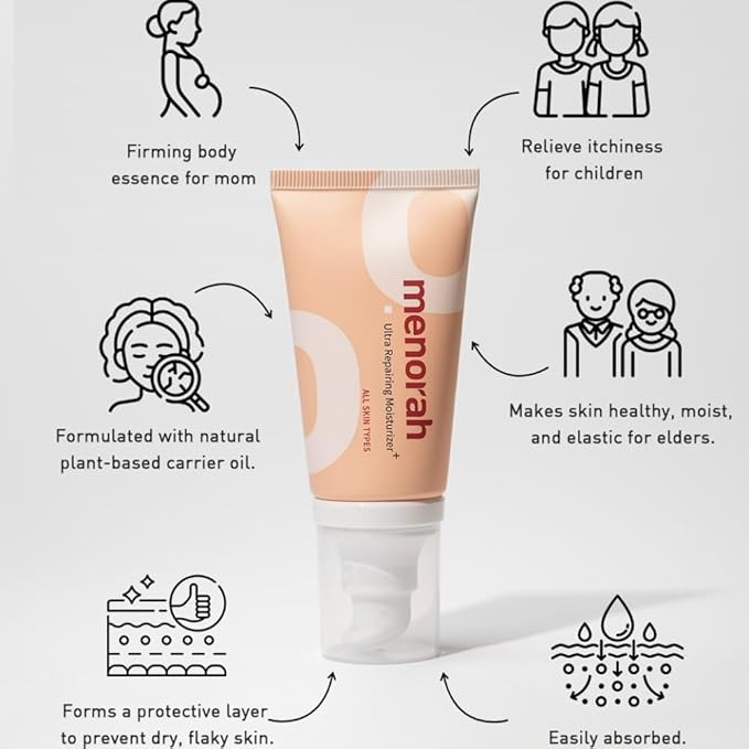 menorah skincare - Ultra Repairing Moisturizer+ Kits, Skincare Set, Rich and Creamy Texture, for Dry to Very Dry Skin, with B3, B5 for Face, Hands, Heels, Elbows Healing