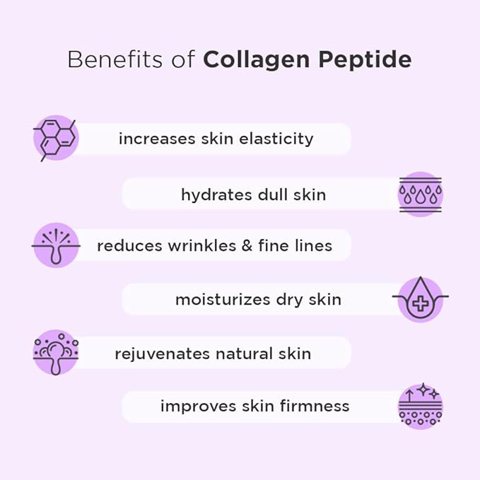 Hanskin Collagen Peptide Hydra Ampoule (90ml). Made with 80% Collagen Extract and 20% Peptide. Advanced Anti-Aging Formula to Repair Skin from Wrinkles and Fine Lines on Face and Neck Area.