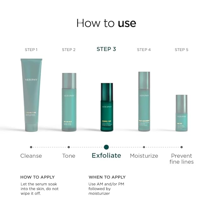 Exfoliating AHA Facial Serum | Hydrating & Brightening Solution for Dark Spots, Fine Lines, and Wrinkles | Anti-Aging Hyaluronic Acid Serum for Face | Night Face Serum